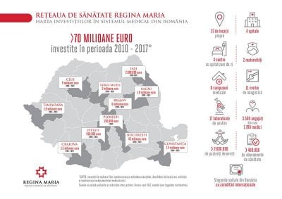 Infografic Harta investitiilor Regina Maria mic