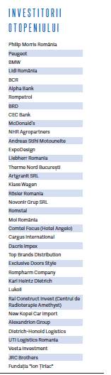 investitorii otopeniului 1