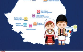 Bancpost lansează “Țara ta, Tradiția ta”
