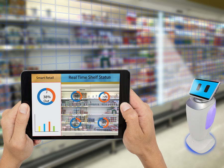 retail IoT Dreamstime